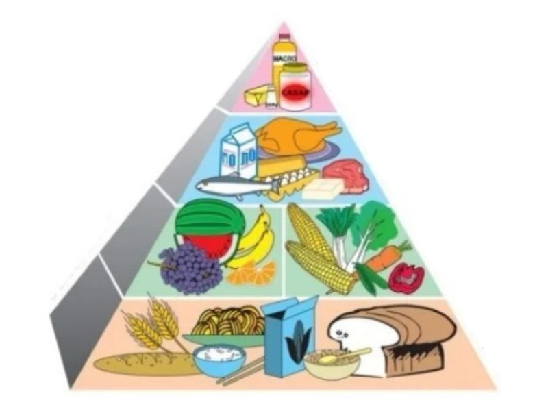 Информация о порядке учета мнения родителей по вопросам питания, в том числе выражения мнения и пожеланий по предоставляемому питанию.
